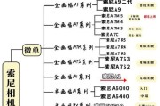 索尼相机过热重启步骤是什么？