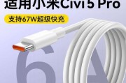 汽车CIV代表什么含义？CIV在汽车领域有何重要性？