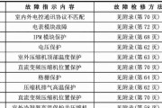 笔记本没有音频设备，如何恢复（一步步教你解决笔记本音频设备缺失的问题）
