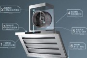 欧派超薄抽油烟机清洗方法是什么？需要多长时间？