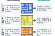 冰柜自动跳闸是什么原因导致的？如何快速解决？