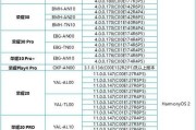 荣耀该怎么改造手机型号？荣耀手机型号的改造方法是什么？