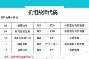 DNF剑魂技能加点连招攻略（如何优化剑魂技能加点以及高效的连招使用方法）
