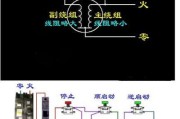 充电器mos管电容接线方法是什么？