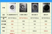 洗衣机保质期通常多久？如何延长洗衣机的使用寿命？