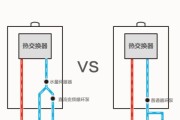 海尔燃气灶炉头安装指南（简明易懂的安装步骤让您轻松享受美食）