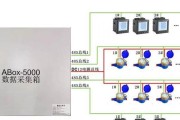 智能网关光纤接入设备有哪些？光纤接入设备的种类有哪些？