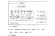 中央空调保养指南（家装中央空调保养小贴士）