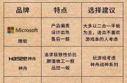 小米华硕联想笔记本电脑对比如何？