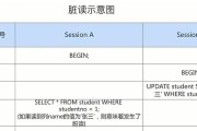 幻影服务器的写入模式具体是什么？