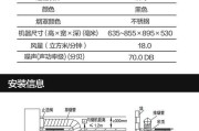 如何调配商用油烟机清洗剂（制作高效清洁剂的秘诀）