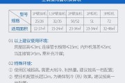 奥克斯中央空调故障代码解析（了解常见故障代码）