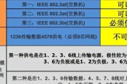 POE交换机接机顶盒步骤是什么？