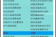 神州热水器E5故障的修理方法（简单易行的修理步骤）
