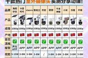 手机摄像头清晰度如何调试？有哪些技巧？