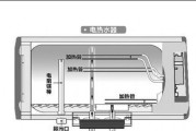 热水器出水水压小了怎么办（解决低水压问题的有效方法）