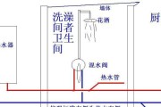 小型热水器安装流程是什么？安装时需注意哪些安全问题？