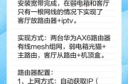 代理整个路由器的步骤是什么？