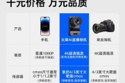 单反相机对于娱乐主播有哪些优势？使用时需要注意什么？