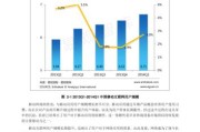 路由器安装预约流程是怎样的？预约时间不当会有什么后果？