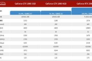 2500元预算如何选择电脑配置？选择时应注意哪些要点？