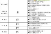 荣事达洗衣机故障码e3怎么处理？e3故障原因有哪些？