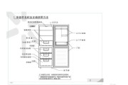 容声冰箱制冷慢怎么办？维修方法有哪些？