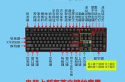 键盘如何控制电脑音量？