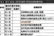 以沃牧移动空调一开就跳闸，原因解析与维修方法