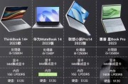 笔记本电脑应选择哪种硬盘？选择硬盘时应考虑哪些因素？