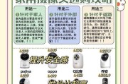灵动岛摄像头特点？如何与设备兼容？
