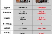 小孩卧室音箱选择标准是什么？
