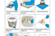 如何正确清洗黄石油烟机（清洗方法）