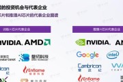 用专辑制作平板电脑模型的步骤是什么？需要哪些材料？