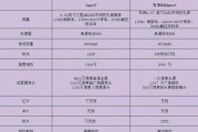 红米k40定位系统开启方法是什么？