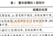 解决风幕机故障的有效维修方法（故障排除与预防维护，让风幕机始终保持良好运行状态）