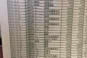 解析施乐复印机重影原因及解决方法（探究施乐复印机重影问题的成因和解决方案）