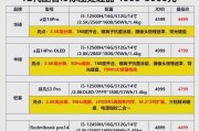 2024年值得购买电脑排行榜（选择明智）