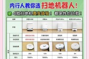 机器人考级的作用是什么？对学习有哪些帮助？