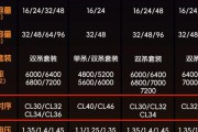 笔记本电脑内存条添加方法是什么？需要注意什么？