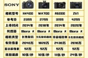 索尼相机传感器尺寸有多大？