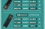 固态硬盘安装需要调整哪些设置？调整后能提升电脑性能吗？