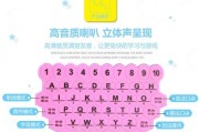 电脑配置单编写技巧是什么？如何表达情感？