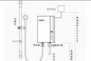 热水器电流变小的原因及解决方法（深入了解为什么热水器电流会变小以及如何解决这个问题）
