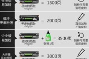 佳能打印机灌粉教程步骤是什么？