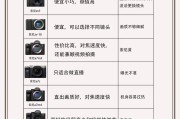 索尼相机直播人物设置步骤？设置中常见问题有哪些？