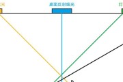 如何解决笔记本电脑桌面晃眼问题（有效应对桌面晃眼的方法和技巧）