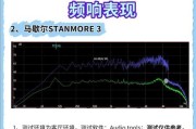音响玩游戏时放音乐会效果如何？音质会有影响吗？