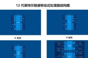 如何整理和优化笔记本电脑？