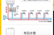 大循环热水器如何连接？连接过程中需要注意什么？